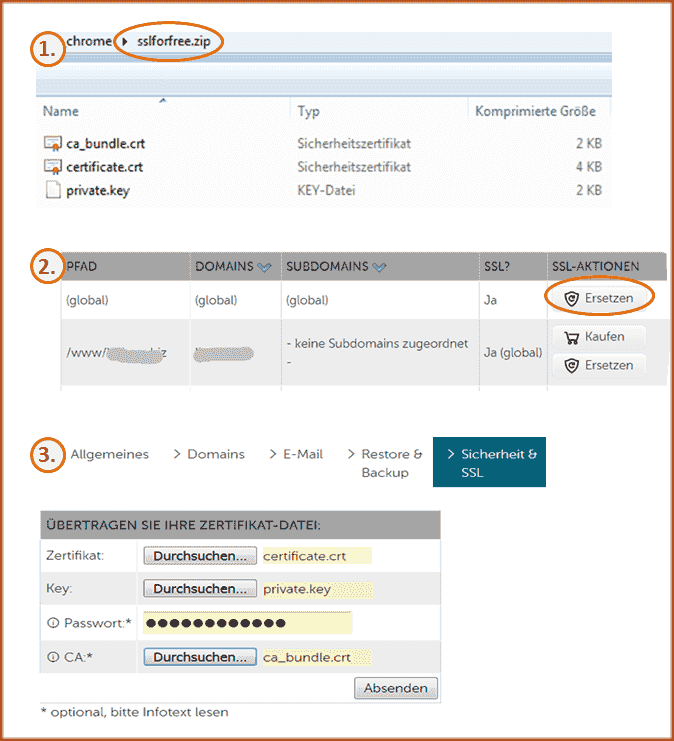 Globales SSL Zertifikat bei Host Europe